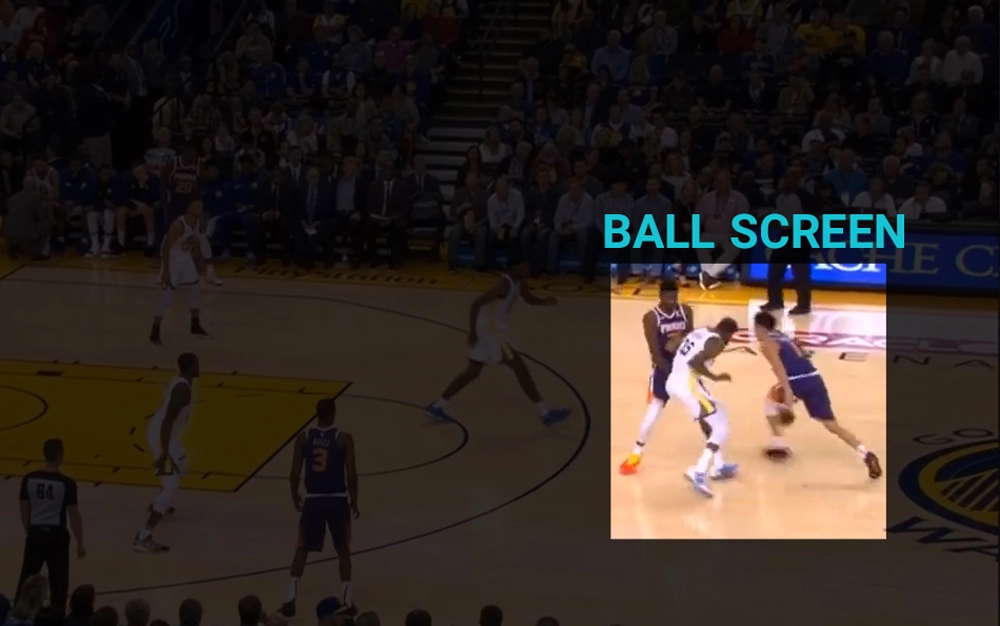Ball Screen